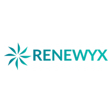 Renewyx